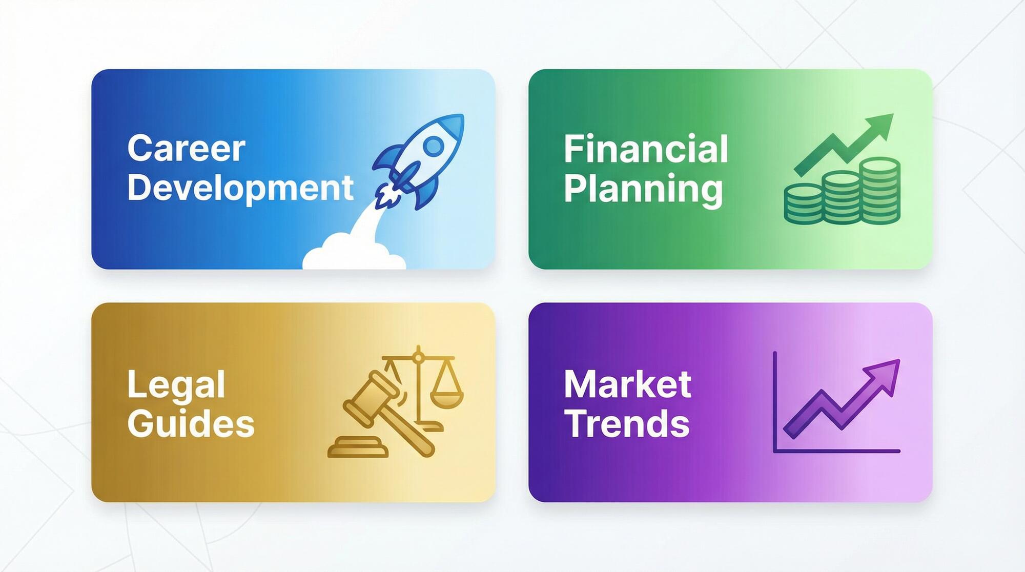 Категории блогов